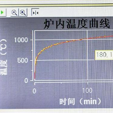 耐火试（shì）验系统（tǒng）2